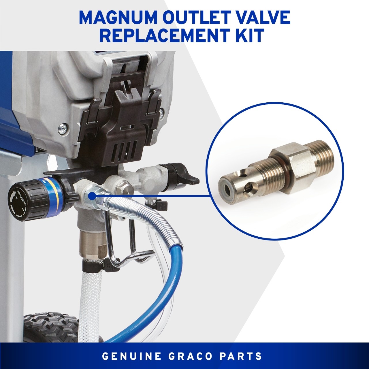 Graco outlet hot sale